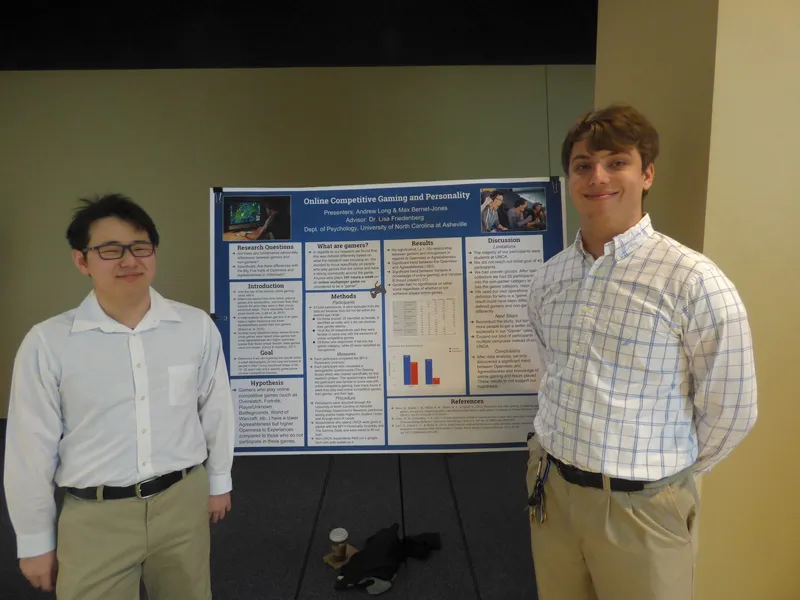 Spring 2018 Symposium